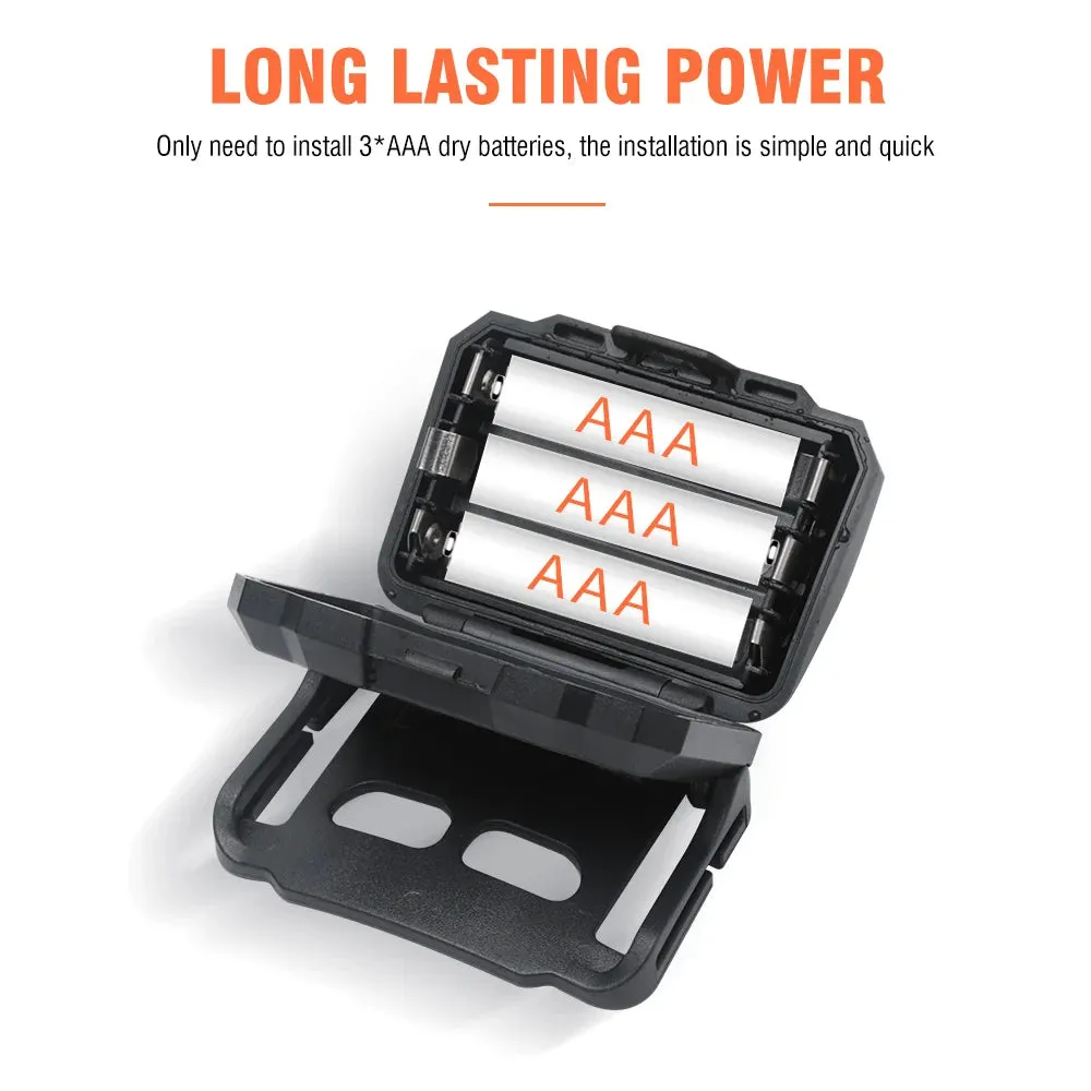 BORUiT XPE 2835 LED Mini Headlamp 4-Mode ABS Headlight IPX4 Waterproof Head Torch by AAA Battery Fshing Hunting Lantern