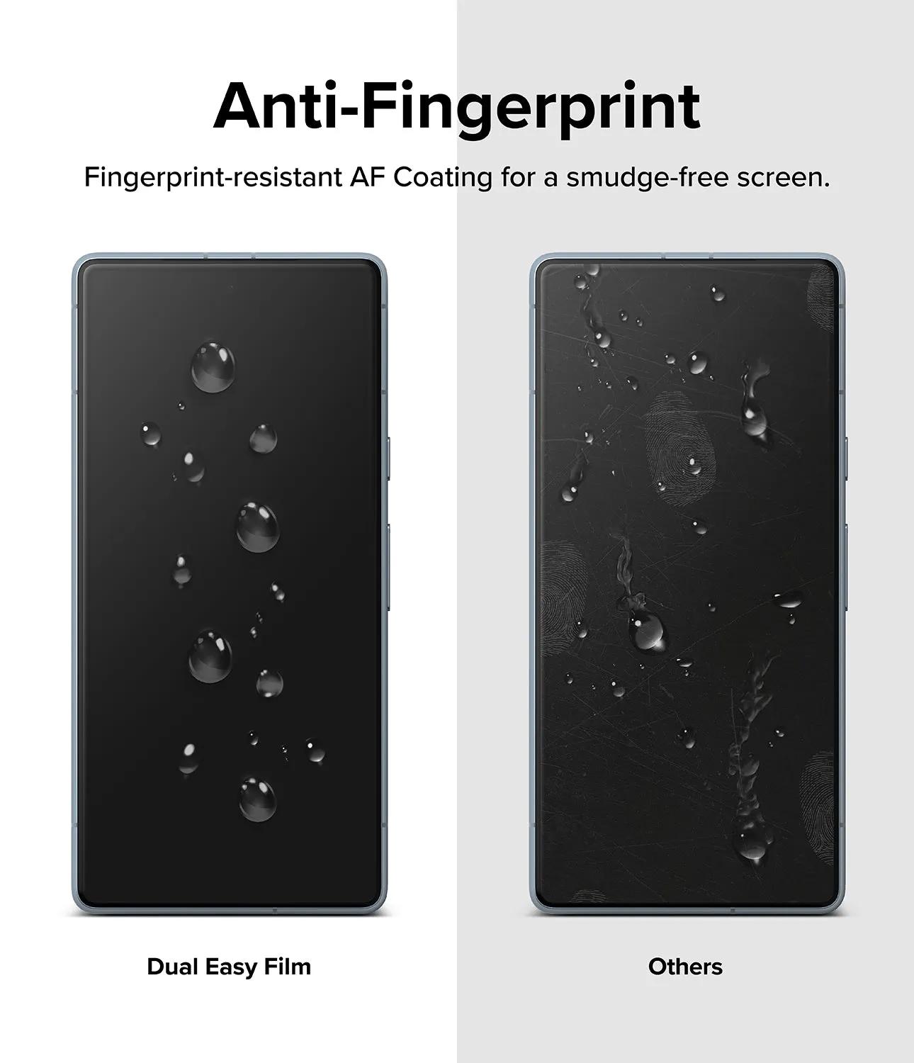 Google Pixel 7a Screen Protector | Dual Easy Film [2P]