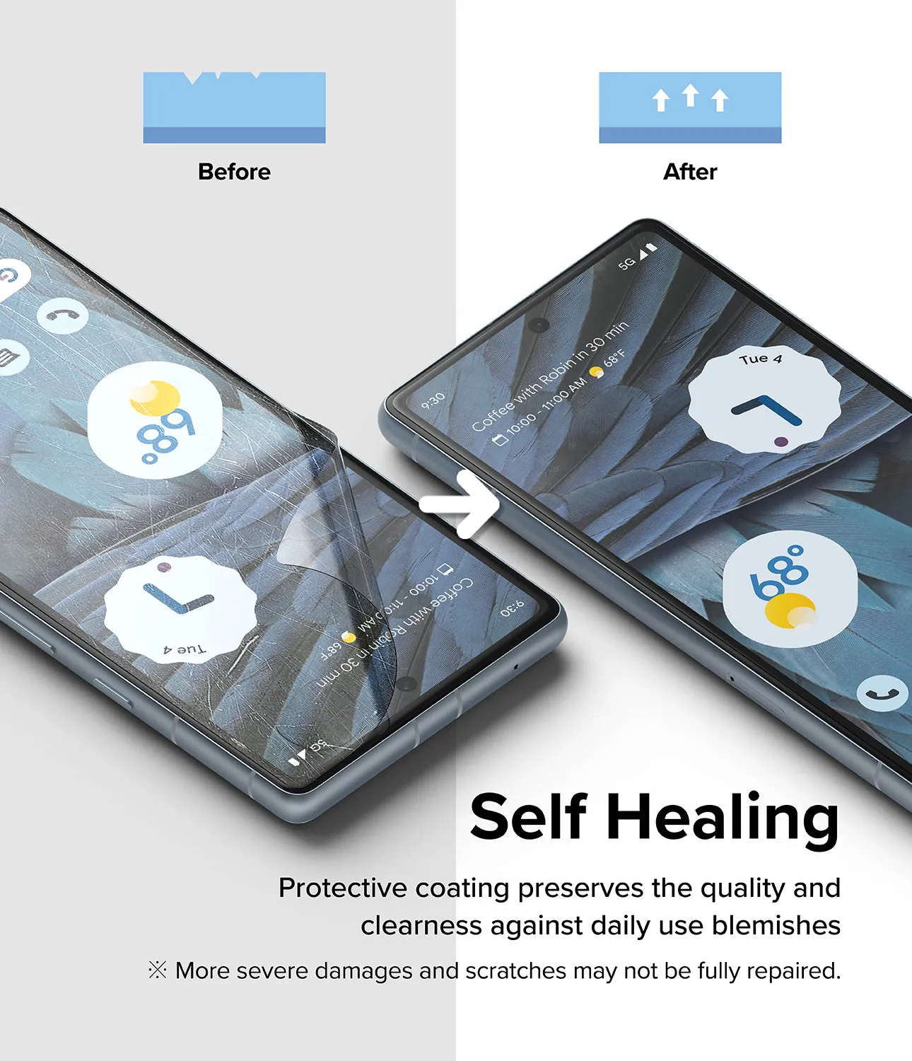Google Pixel 7a Screen Protector | Dual Easy Film [2P]