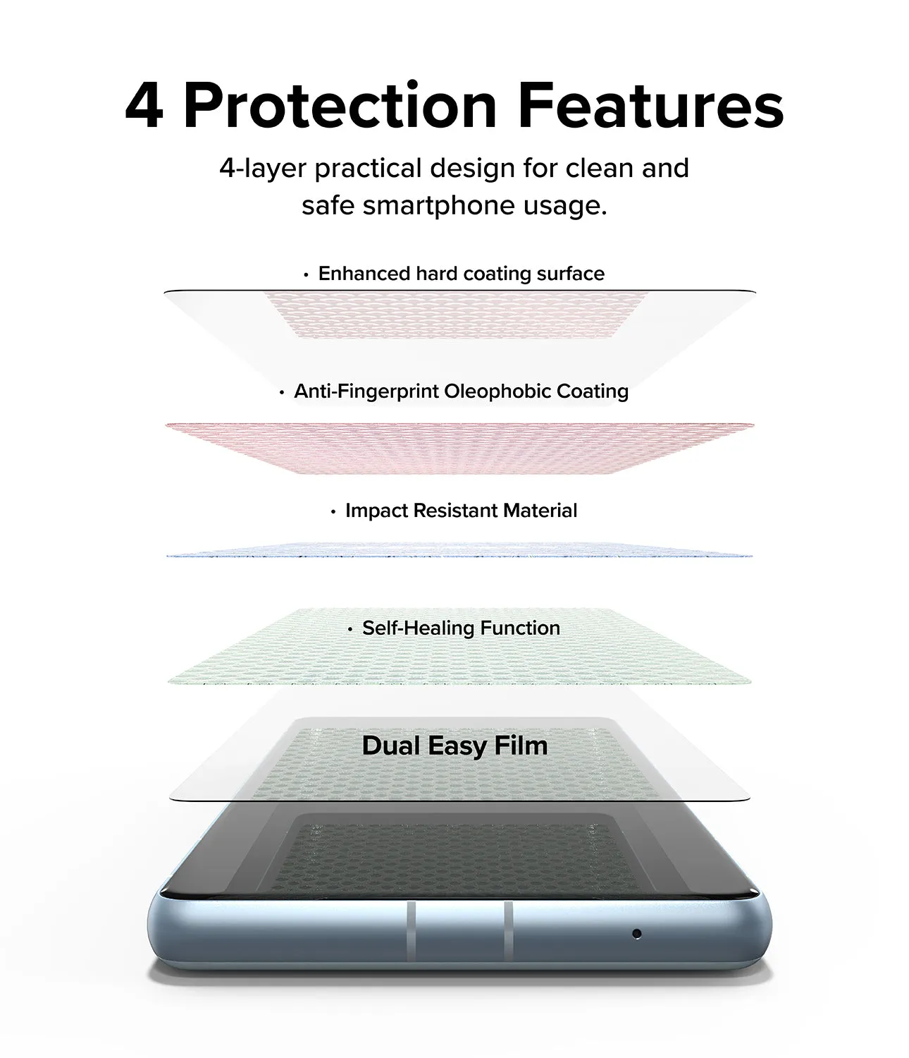 Google Pixel 7a Screen Protector | Dual Easy Film [2P]