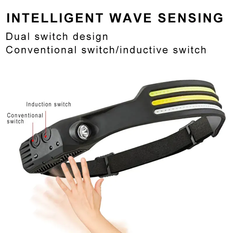 MaxVision 230° LED Headlamp Pro