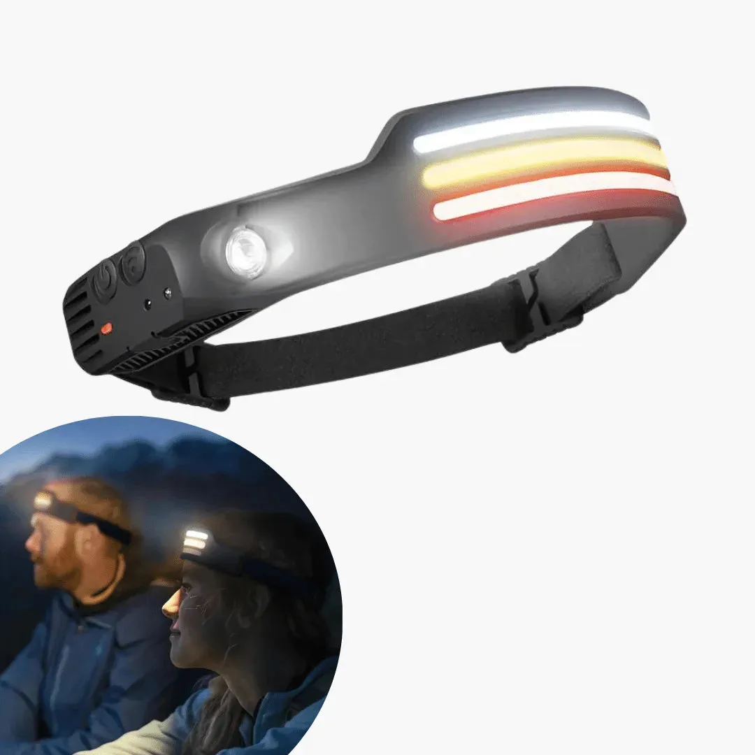MaxVision 230° LED Headlamp Pro