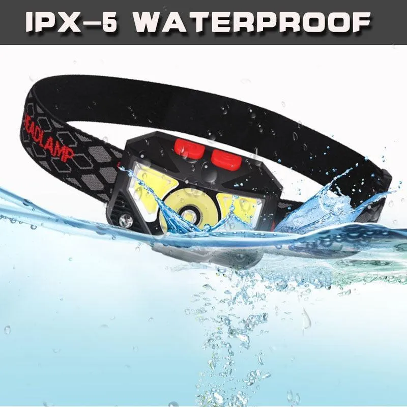 Motion Sensor LED Headlight