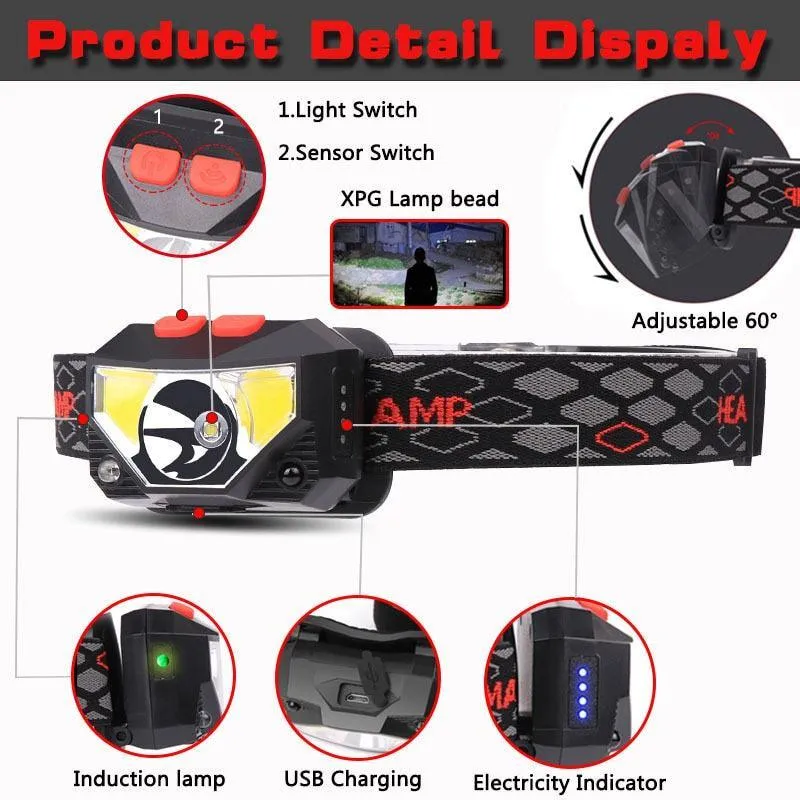 Motion Sensor LED Headlight
