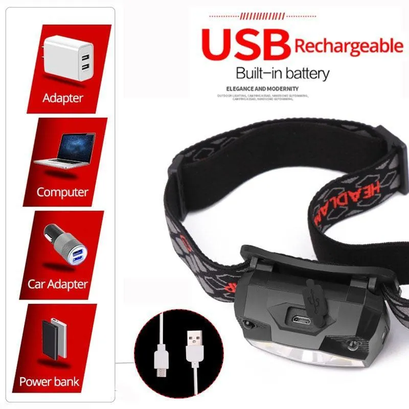 Motion Sensor LED Headlight