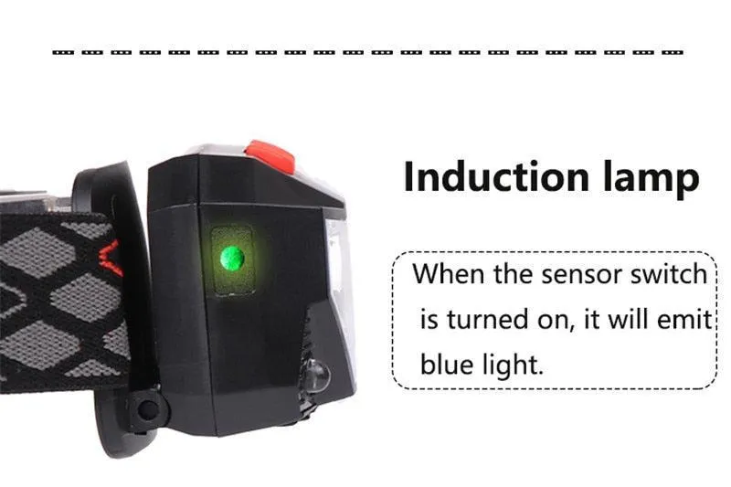 Motion Sensor LED Headlight