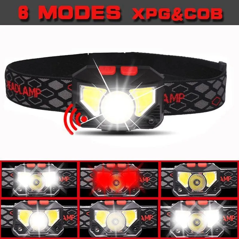 Motion Sensor LED Headlight