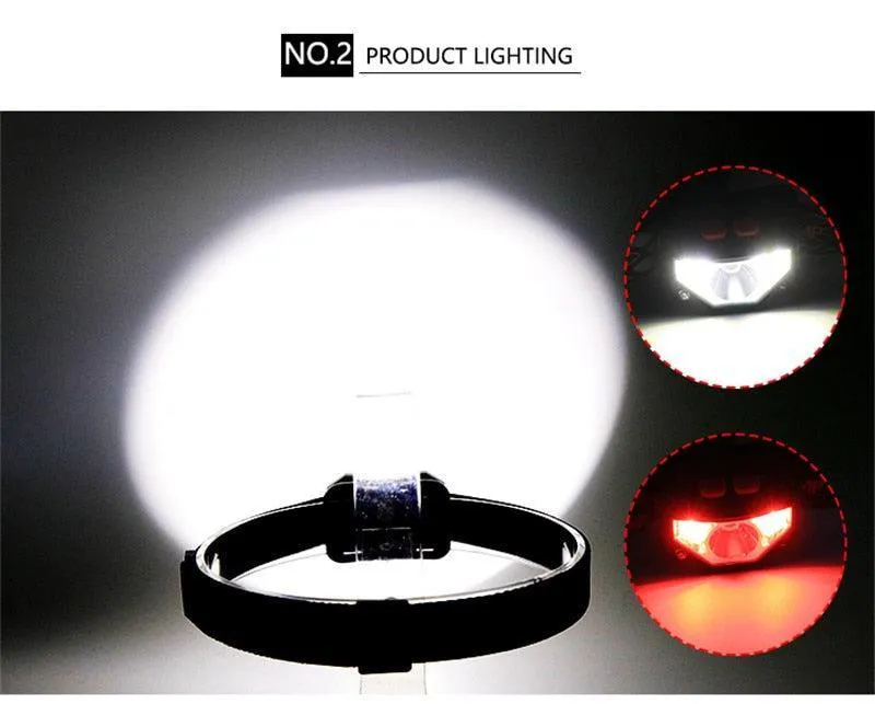 Motion Sensor LED Headlight
