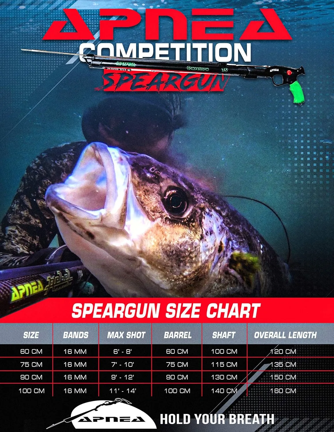 Speargun, Competition