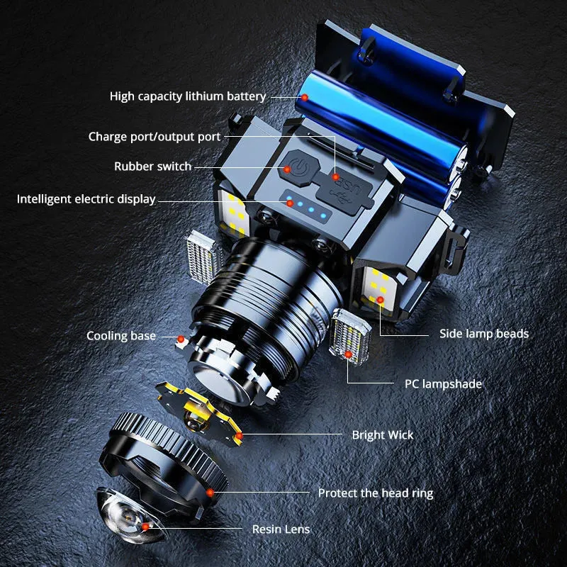T51 Induction Camera LED Headlamp Multimode Highlight  Flashlight Waterproof Car Charger Headlight Torch Light
